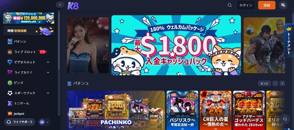 K8